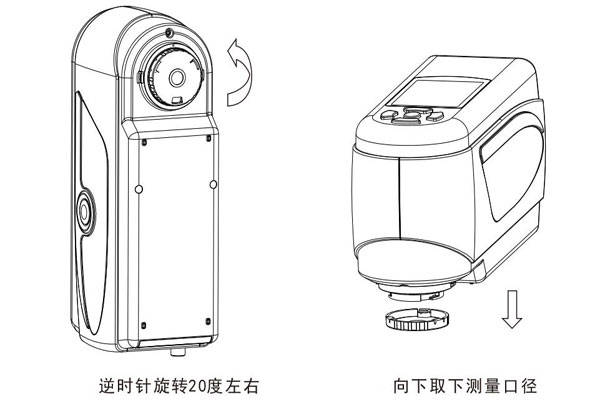色差仪测量口径更换后怎么黑白校正<strong></p>
<p>色差仪
</strong>？:色差仪
