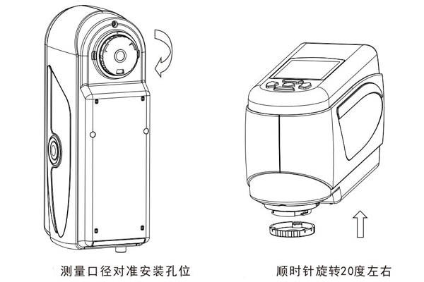 色差仪测量口径更换后怎么黑白校正<strong></p>
<p>色差仪
</strong>？:色差仪
