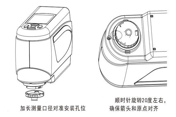 色差仪测量口径更换后怎么黑白校正<strong></p>
<p>色差仪
</strong>？:色差仪

